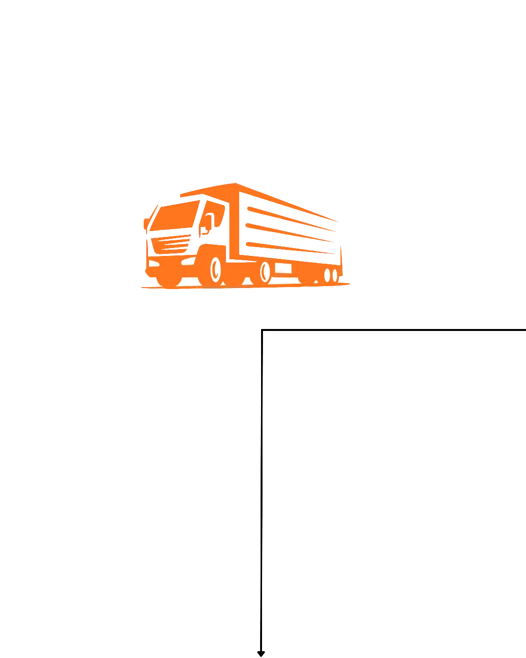 Movers and Packers MBZ City