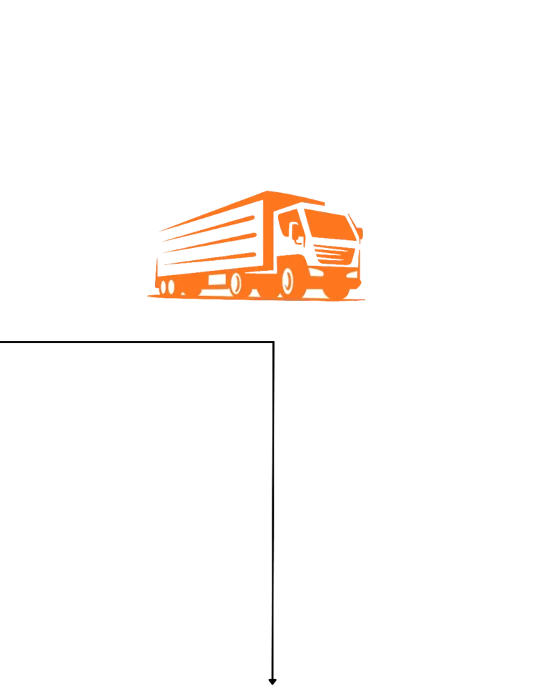 Movers and Packers MBZ City